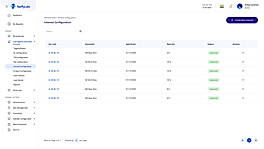 Interest Configuration