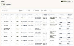 Drivers and documents