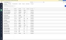 SiteSetu inventory and materials tracking