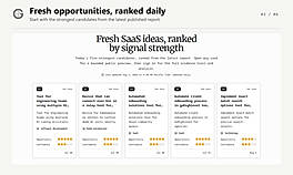 Fresh SaaS Opportunities Ranked Daily