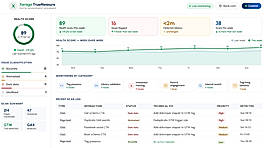 Continuous Monitoring for Sites That Never Stop Changing
