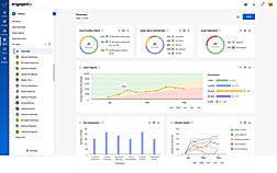 Track the goal progress of everyone at the organization
