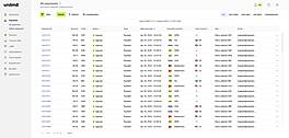 Payments Overview