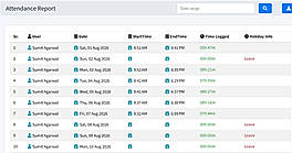 WORK HOUR MONITOR ATTENDANCE REPORT