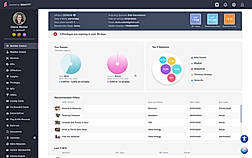 Member Central