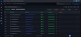 Bulk Email Verification & Deliverability Intelligence