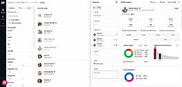 The analysis panel opens beside your results. See follower quality broken into mass, suspicious and real followers, an engagement rate benchmarked against similar creators, audience gender split, and every linked platform account for that creator.