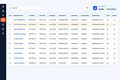 modern subscriber management dashboard