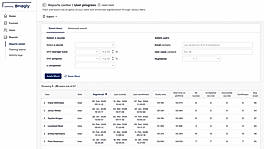 Audit-ready reporting, on autopilot