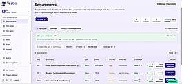 Requirement Import: Connect Tesbo to Jira or Linear and your requirements flow automatically in stories, acceptance criteria, and all. No copy-pasting, no reformatting. The moment a ticket lands in Tesbo, the engine can write against it. What your team wrote once becomes test coverage without typing it twice.