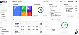 View department insights, top applications, employee performance, attendance summaries, and recent alerts.