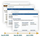 Website Archiving