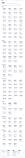AnyFyle Tools Index