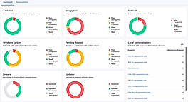 Security Monitor maps CVEs to affected endpoints and ranks them by risk