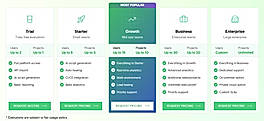 PeakoQ Screenshots 2