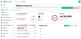 Readiness Assessment
