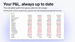 Profitability, Costs, Revenue  and Cashflow Overview