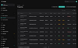 Prospects rated by AI fit and priority