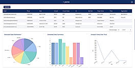 parse processed data and charts  Gain instant insights through built-in visualizations, and export the processed data to Excel for seamless reporting and integration.