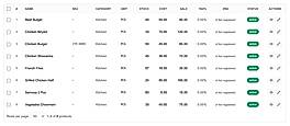 Stock list: each item reduced by exactly what was sold