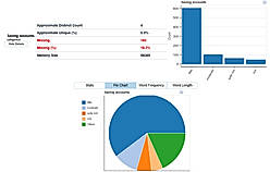 Safhat Stats