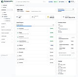 Candidate intake progress — demonstration data