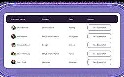 Live activity feed