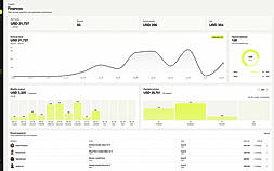 Payments dashboard
