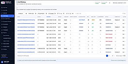 Pulastya AI Call History
