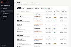 Every lead labelled with where it came from and how we know: Confirmed, Declared or Assisted.