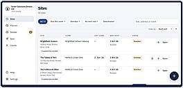Sites due and overdue