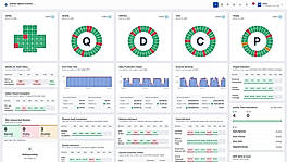 SQDCP teamboard