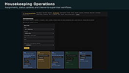 Housekeeping Operations