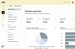 HR Suite