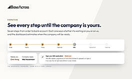 Seven formation steps, from order to banking
