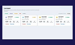 Live team board