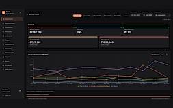 Owner dashboard: service revenue, billed ROs and trends