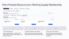 Supplier Directory & Trade Discovery