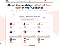 Esim Services
