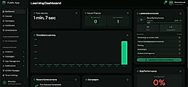 LMS dashboard