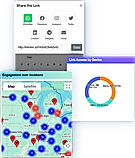 share short URL platforms