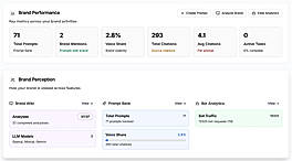 Optimize Content & Messaging