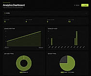 Analytics Dashboard