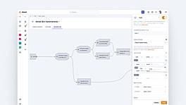 Central Smart automation tool