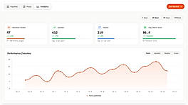 Dashboard 3