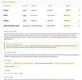 Comprehensive, deep, and strategic deep-dives for each primary competitor