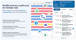 Multi-channel notifications