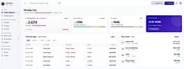 eAuto Dealer Dashboard