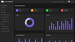 Self-hosted video meetings with an admin panel
