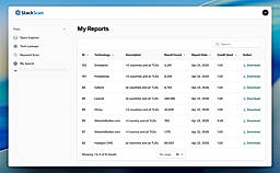 My Reports Overview